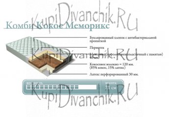 Матрас Комби  Кокос Меморикс